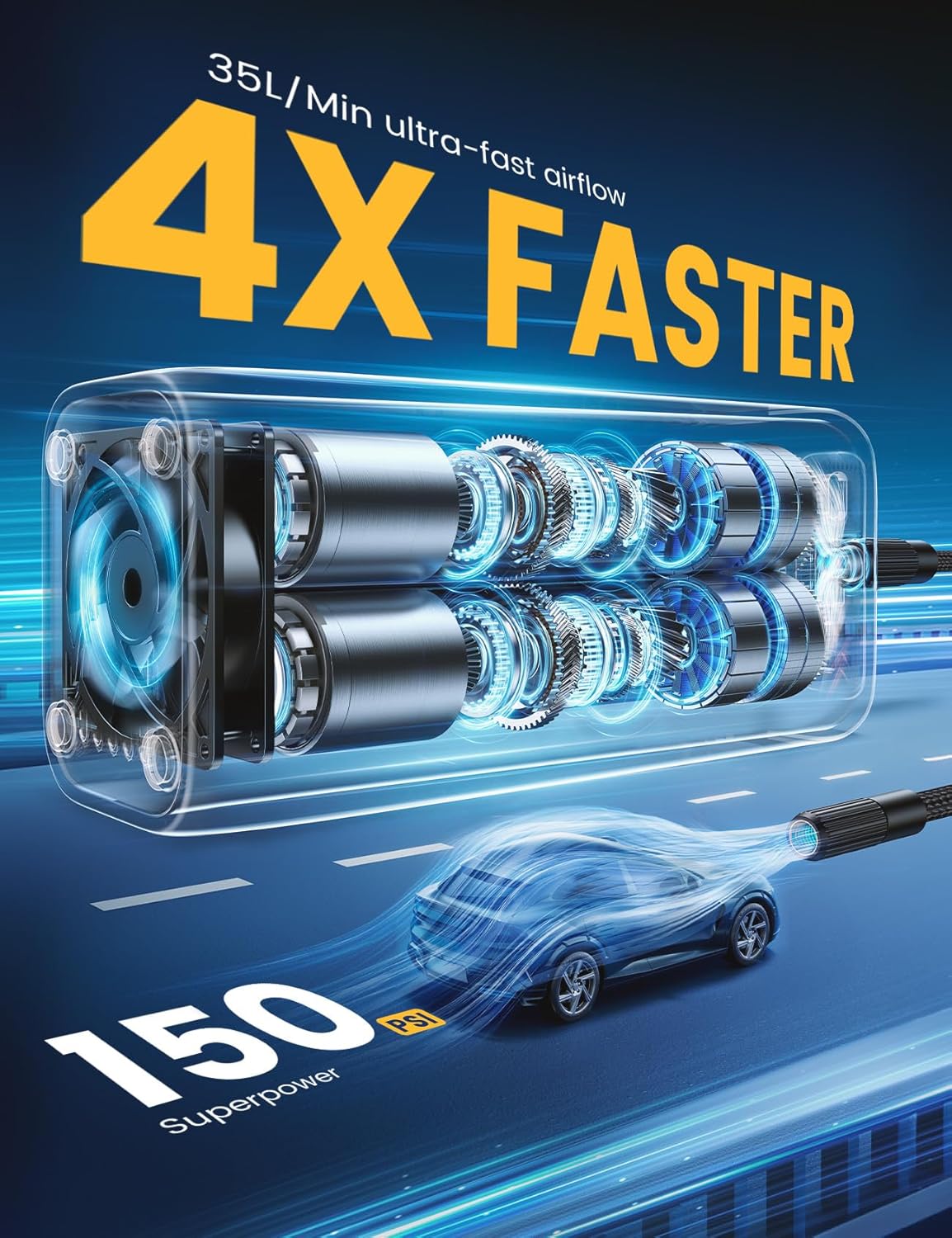 Compresor Auto Portabil 150 PSI – Umflare Rapidă, Oprire Automată și LED SOS