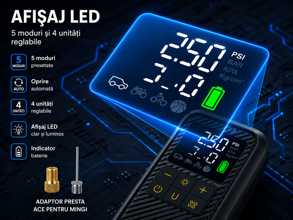 Compresor Auto Portabil 150 PSI – Umflare Rapidă, Oprire Automată și LED SOS